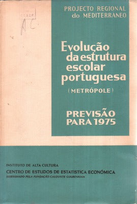 EVOLUÃ‡ÃƒO DA ESTRUTURA ESCOLAR PORTUGUESA (METRÃ“POLE).