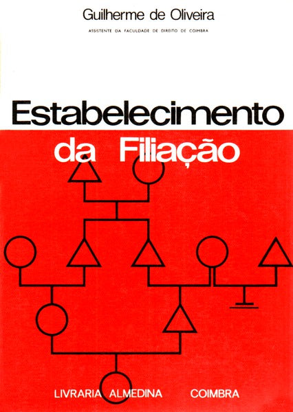 ESTABELECIMENTO DA FILIAÃ‡ÃƒO.