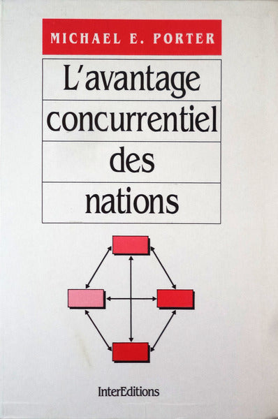 L'AVANTAGE CONCURRENTIEL DES NATIONS.