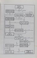 TECNOLOGIA DE NOVAS CULTURAS. CONGRESSO 77.