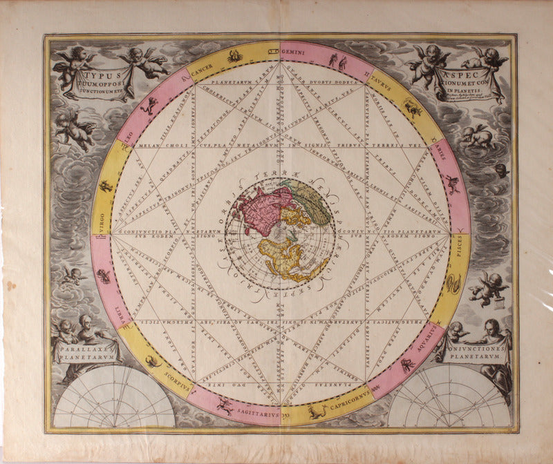 ASTRONOMY - 18th CENT. ENGRAVING - PARALLAXES CONIUNCTIONES PLANETARUM.