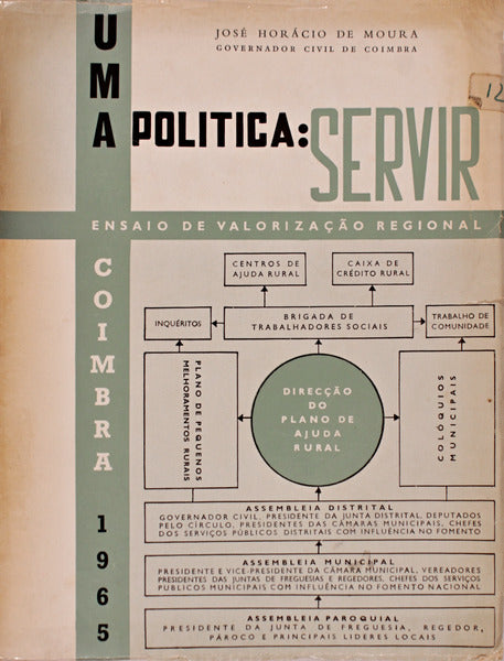 UMA POLÃTICA: SERVIR. Ensaio de valorizaÃ§Ã£o regional.