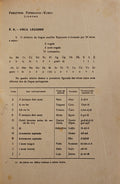 PERLETERA ESPERANTO.