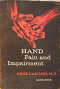 HAND PAIN AND IMPAIRMENT.