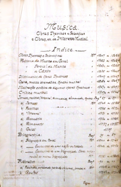 MANUSCRITO. CATÃLOGO DA LIVRARIA DE MANOEL DE CARVALHAES.