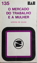 O MERCADO DO TRABALHO E A MULHER.