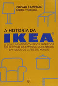 A HISTÓRIA DA IKEA.