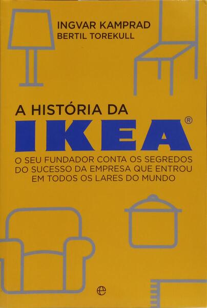 A HISTÓRIA DA IKEA.