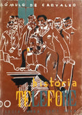 HISTÓRIA DO TELEFONE.