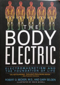 THE BODY ELECTRIC.