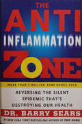 THE ANTI-INFLAMMATION ZONE.