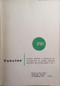 TABELAS. FLEXÃO SIMPLES E COMPOSTA DE ELEMENTOS DE BETÃO ARMADO.