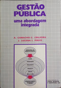 GESTÃO PÚBLICA, UMA ABORDAGEM INTEGRADA.