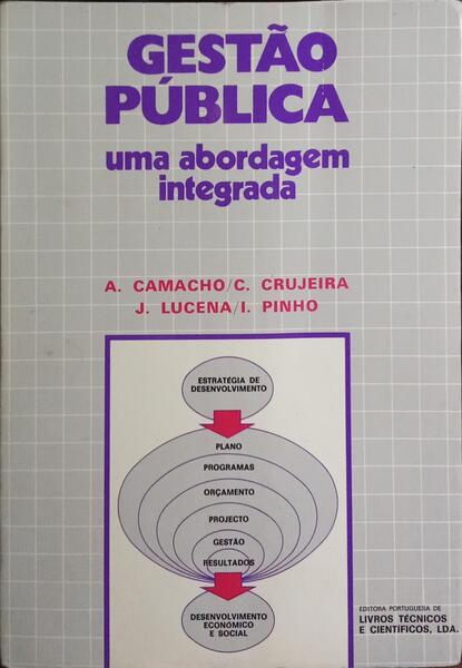 GESTÃO PÚBLICA, UMA ABORDAGEM INTEGRADA.
