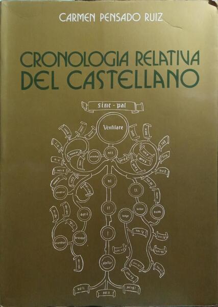 CRONOLOGIA RELATIVA DEL CASTELLANO.