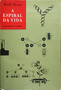 A ESPIRAL DA VIDA.