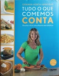 TUDO O QUE COMEMOS CONTA.