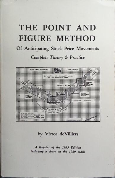 THE POINT AND FIGURE METHOD OF ANTICIPATING STOCK PRICE MOVEMENTS.