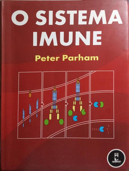 O SISTEMA IMUNE.