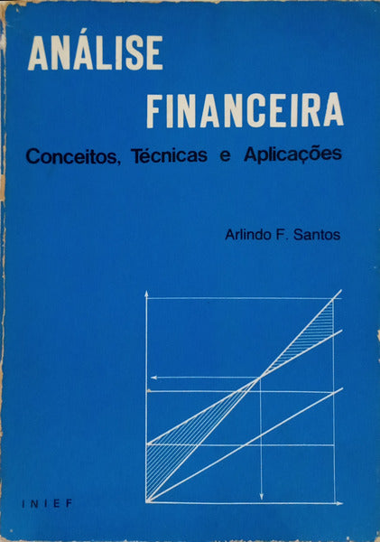 ANÁLISE FINANCEIRA.