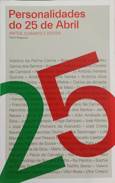 PERSONALIDADES DO 25 DE ABRIL: ANTES, DURANTE E DEPOIS.