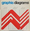 GRAPHIS DIAGRAMS.
