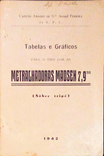 TABELAS E GRÃFICOS PARA O TIRO COM AS METRALHADORAS MADSEN 7,9MM. (SÃ´bre TripÃ©)